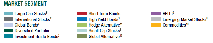 marketsegment