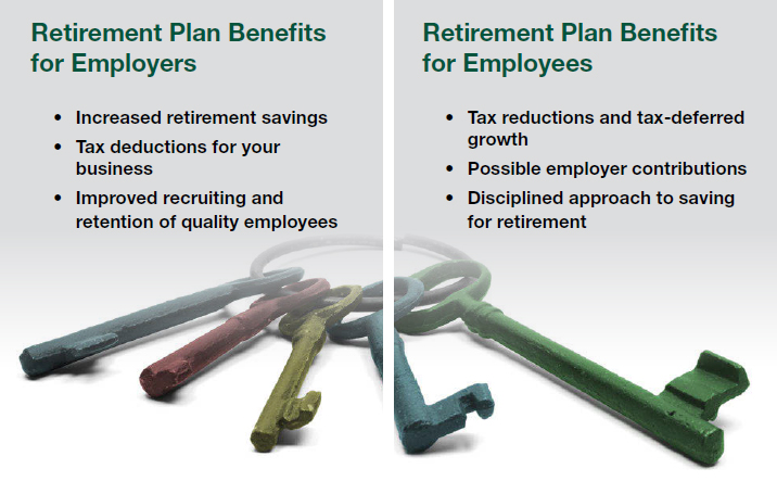 retirement-plan-benefits-for-employers
